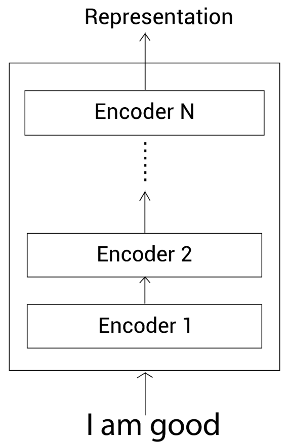 encoder.png