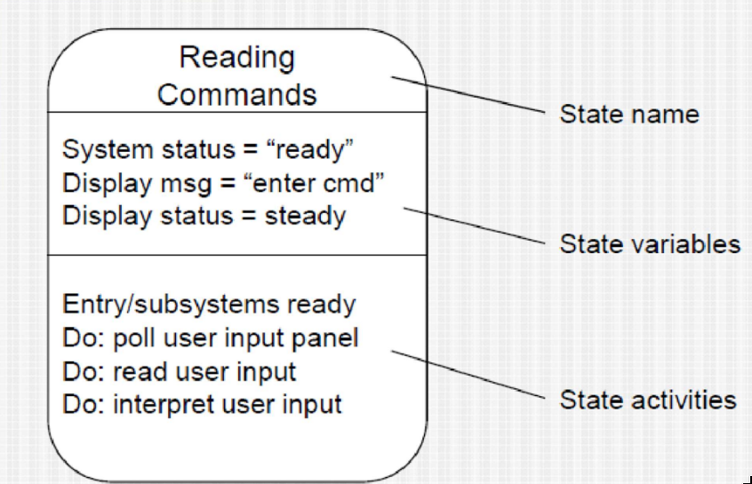 statediagram.png